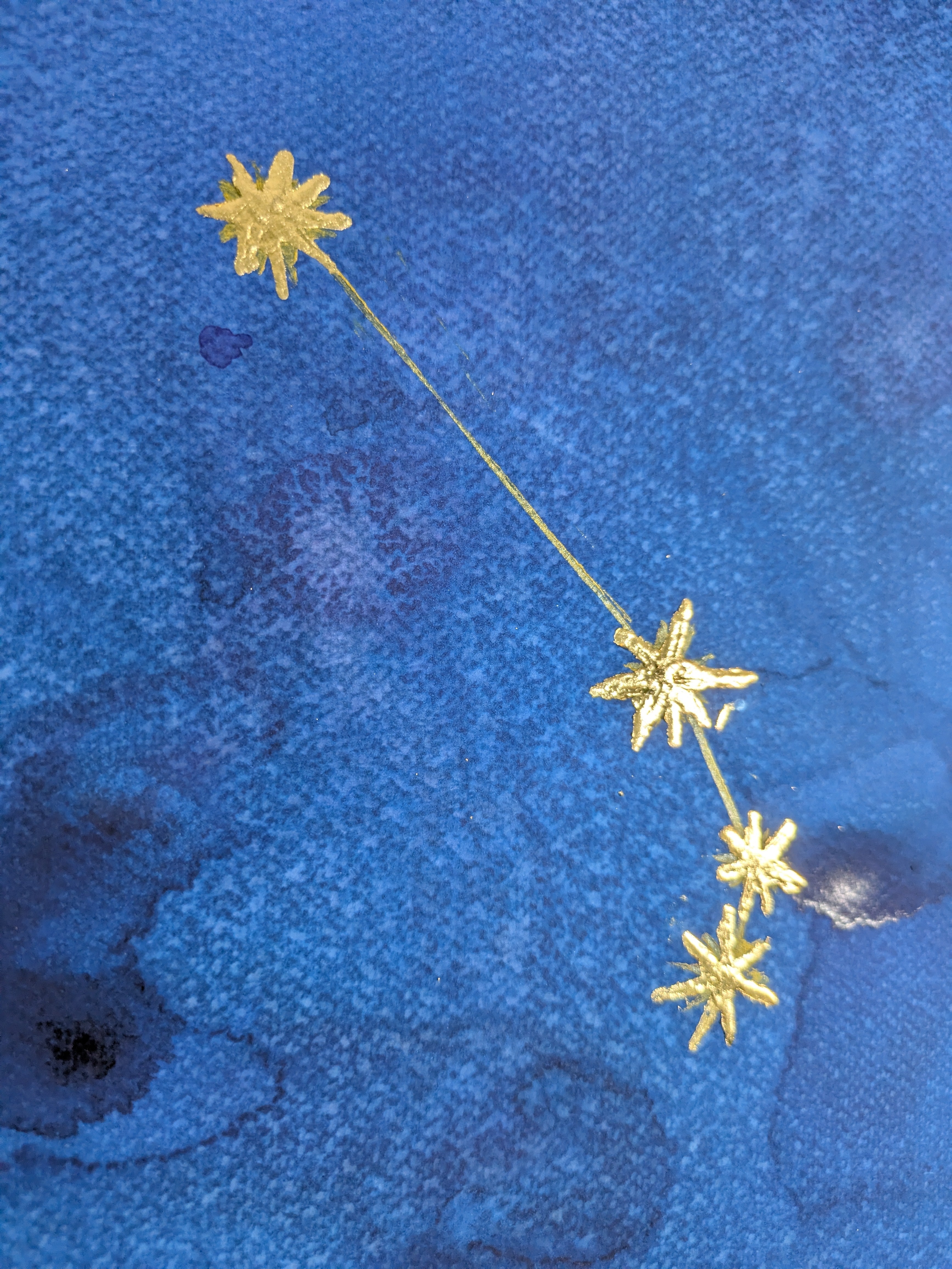 Golden Zodiac Collection